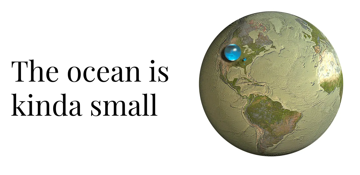 All the Earth’s Water, Woods Hole Oceanographic Institute