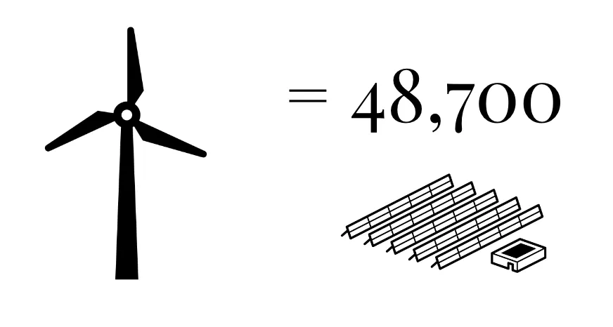 Illustration from The coasts are open for windy business